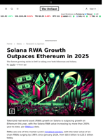 Solana RWA Growth Outpaces Ethereum in 2025 - 