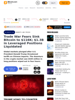 Trade War Fears Sink Bitcoin to $116K; $1.3B in Leveraged Positions Liquidated – Markets and Prices Bitcoin News