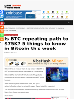 Is BTC repeating path to $75K? 5 things to know in Bitcoin this week - The Crypto News Wire