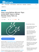 How Long Before Bitcoin Taps $100,000? Here’s What Market Data Tells Us ⋆ ZyCrypto