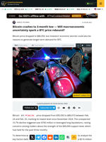 Bitcoin crashes to 3-month low — Will macroeconomic uncertainty spark a BTC price rebound?