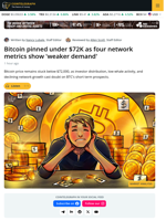 These 4 Bitcoin Onchain Metrics Point to ‘Weaker Demand’ for BTC