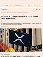 XRP falls 16% from recent peak as 35% of supply turns unprofitable - AMBCrypto