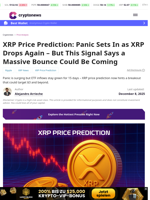 XRP Price Prediction: Panic Sets In as XRP Drops Again – But This Signal Says a Massive Bounce Could Be Coming