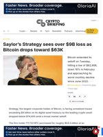 Saylor's Strategy sees over $9B loss as Bitcoin drops toward $63K