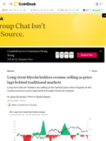 LTH's resume heavy BTC selling, adding to downside pressure