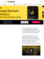 ICP Falls Below Key Support as Volume Spikes Mark Technical Breakdown