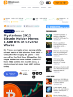 Mysterious 2012 Bitcoin Holder Moves 1,600 BTC in Several Waves – Crypto News Bitcoin News