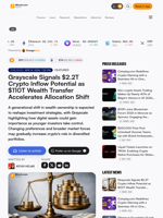 Grayscale Signals $2.2T Crypto Inflow Potential as $110T Wealth Transfer Accelerates Allocation Shift – Featured Bitcoin News