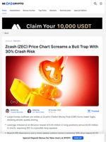 Is the Zcash Price Forming a Bull Trap With a 30% Risk?