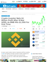 Crypto Investor Nets $1 Million Profit After 8-Year HODL As BNB Hits $1,000 For First Time ⋆ ZyCrypto