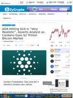 ADA Hitting $10 is “Very Realistic”, Asserts Analyst as Cardano Eyes $2 Trillion Bitcoin Market ⋆ ZyCrypto