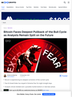 Analysts Are Split on Bitcoin: Bear Market or Bottom Forming?