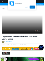 Crypto Funds See Record Exodus: $1.7 Billion Leaves Market