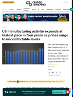 US manufacturing activity expands at fastest pace in four years as prices surge to uncomfortable levels