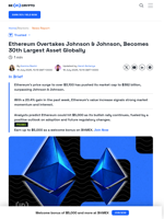 Ethereum Surpasses Johnson & Johnson in Global Asset Rankings